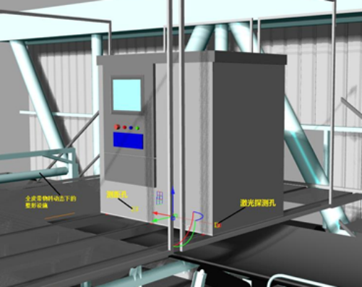ISDS R-SCSE 5000激光红外多能谱元素分析在线检测系统